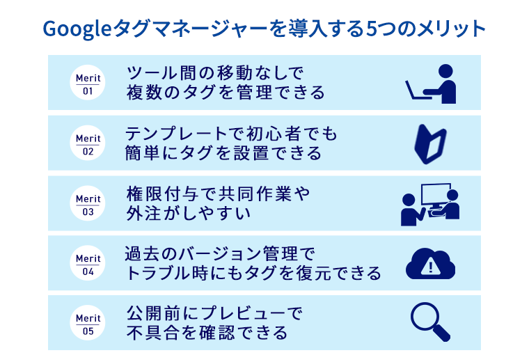 04 googletag img01