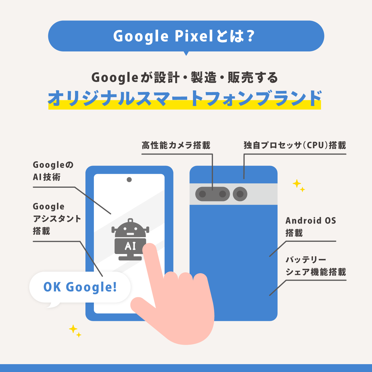 googlepixel android 03