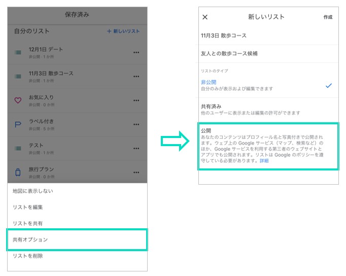 utilization list15